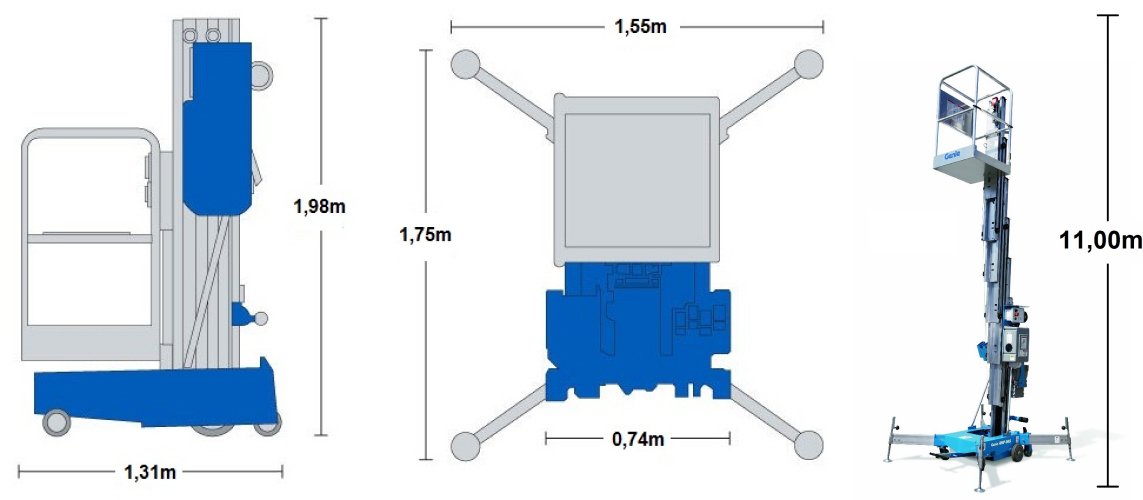 Imagem ilustrativa da plataforma