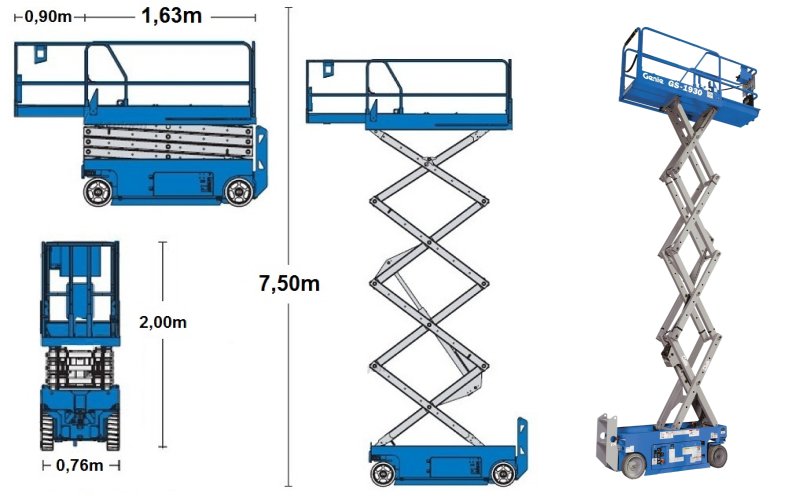 Imagem ilustrativa da plataforma