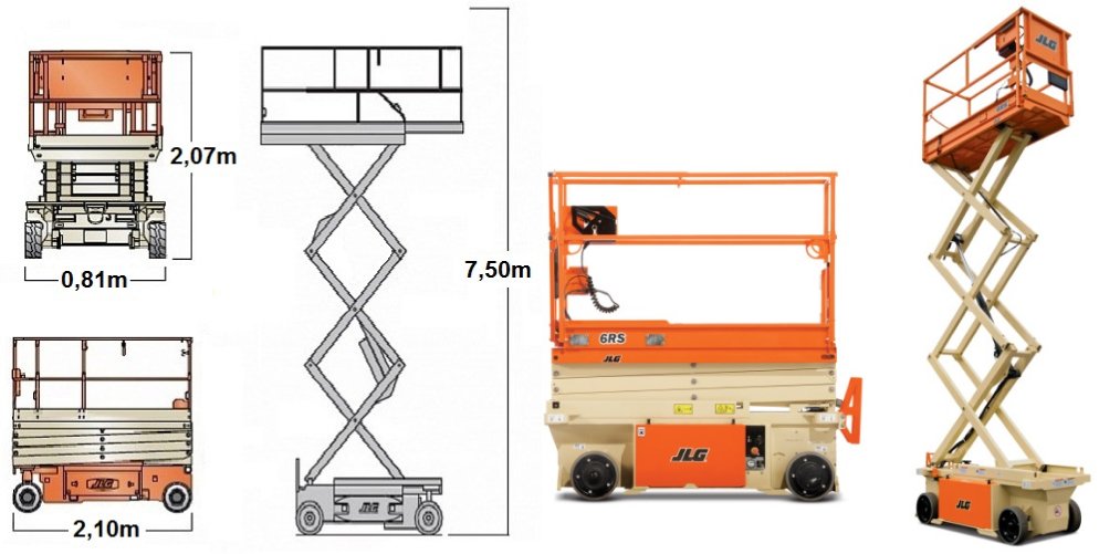 Imagem ilustrativa da plataforma