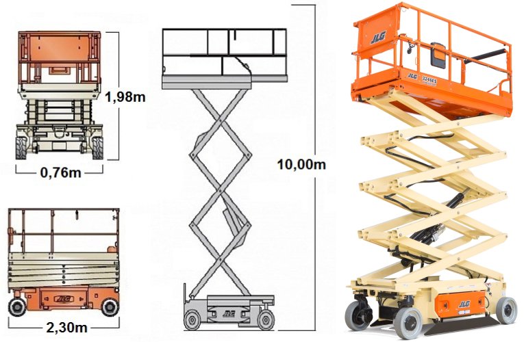 Imagem ilustrativa da plataforma