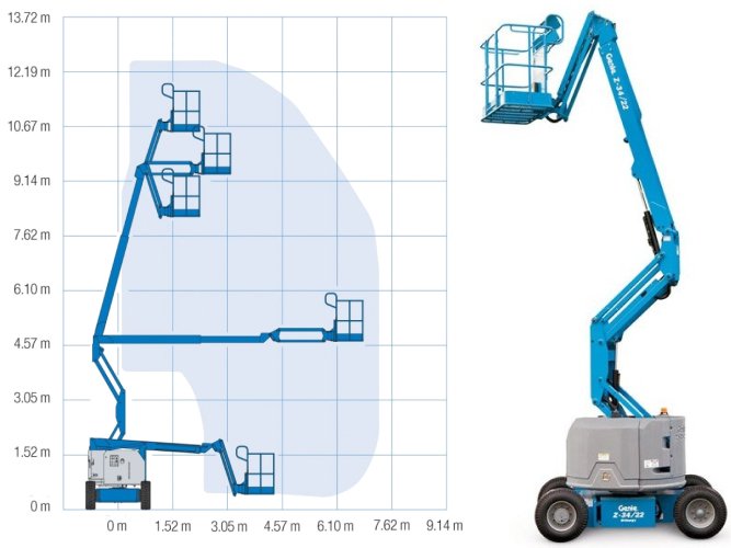 Imagem ilustrativa da plataforma