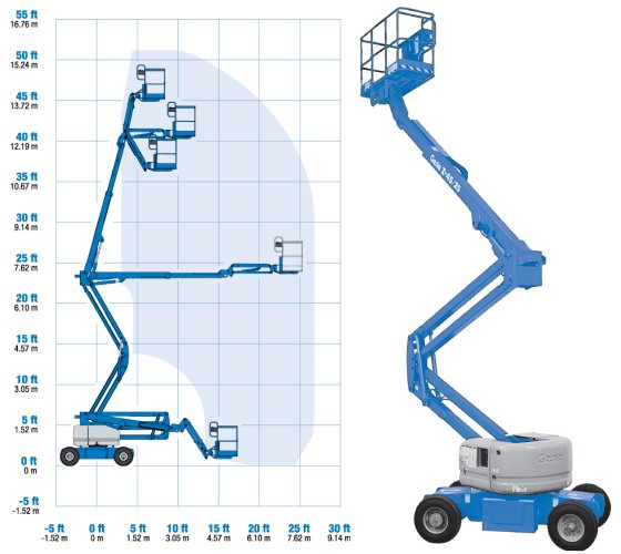 Imagem ilustrativa da plataforma