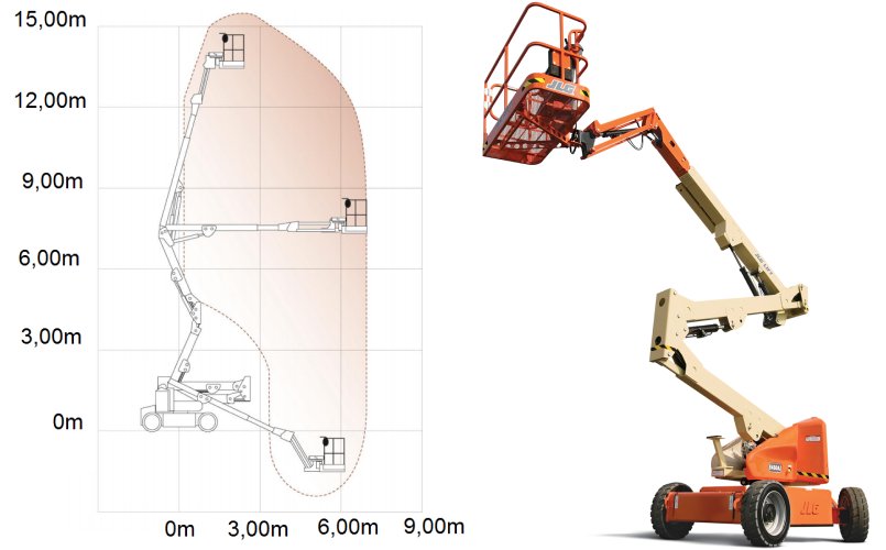 Imagem ilustrativa da plataforma