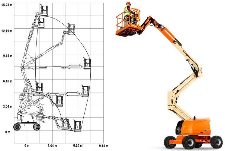 Imagem ilustrativa da plataforma