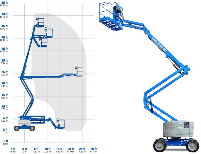 Imagem ilustrativa da plataforma