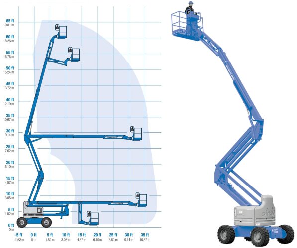 Imagem ilustrativa da plataforma