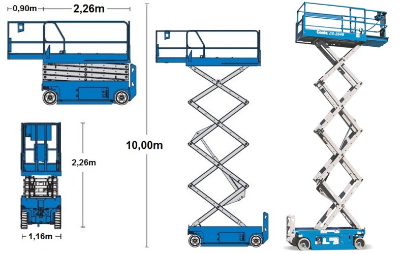 Imagem ilustrativa da plataforma