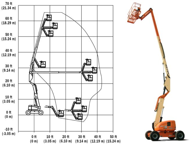 Imagem ilustrativa da plataforma