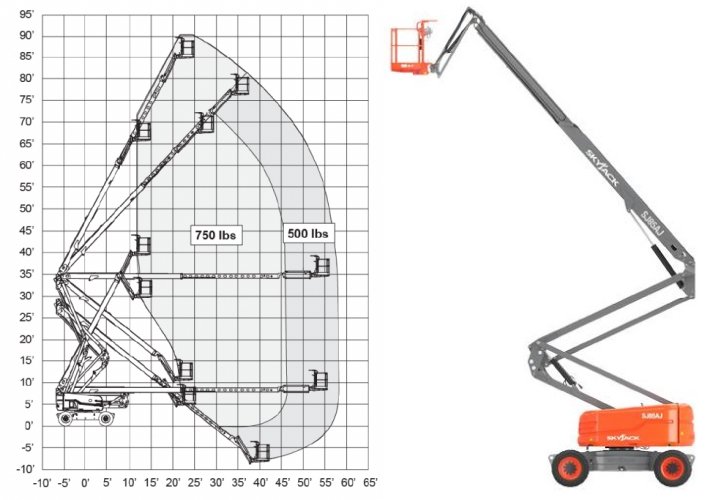Imagem ilustrativa da plataforma