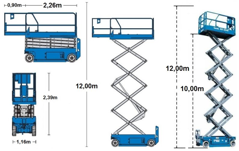 Imagem ilustrativa da plataforma