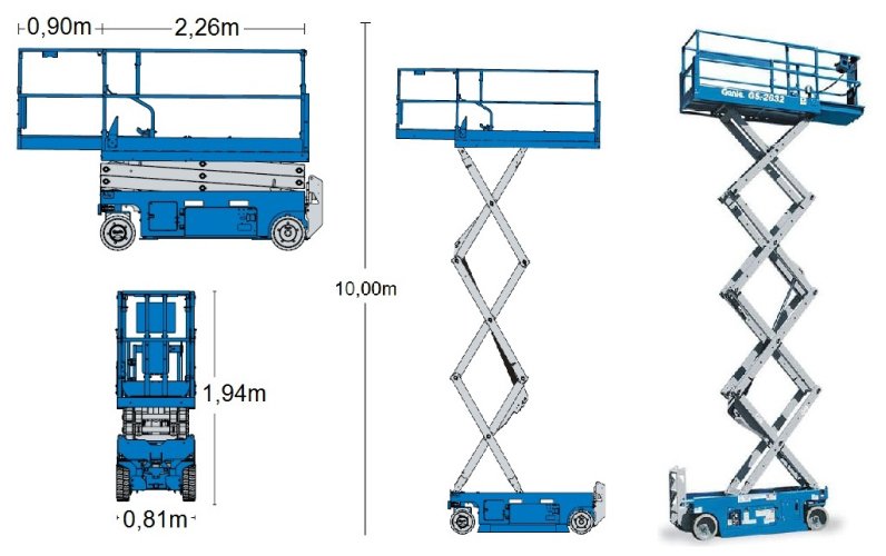 Imagem ilustrativa da plataforma