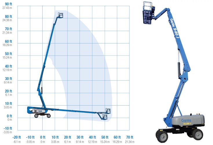 Imagem ilustrativa da plataforma