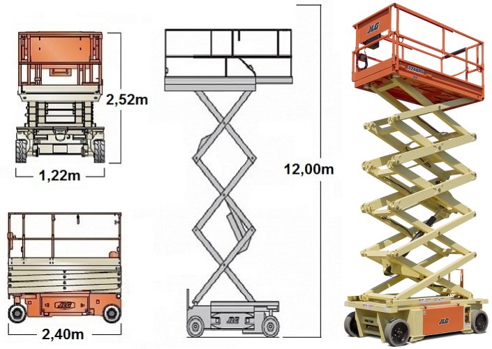 Imagem ilustrativa da plataforma
