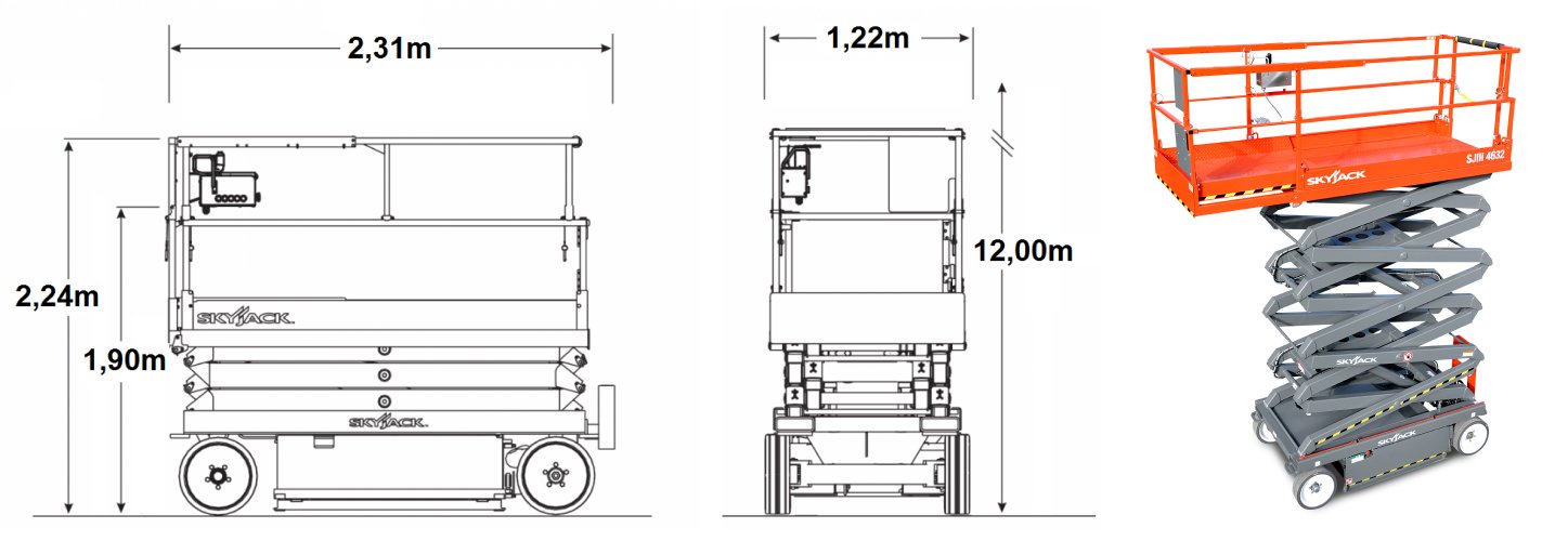 Imagem ilustrativa da plataforma
