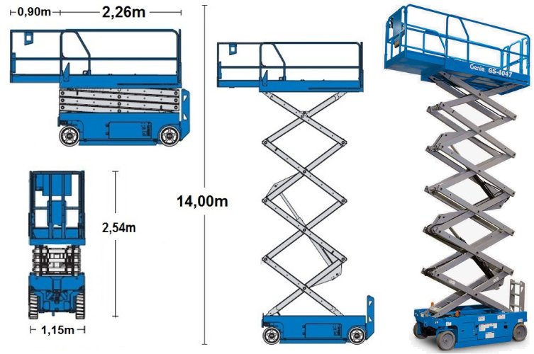 Imagem ilustrativa da plataforma