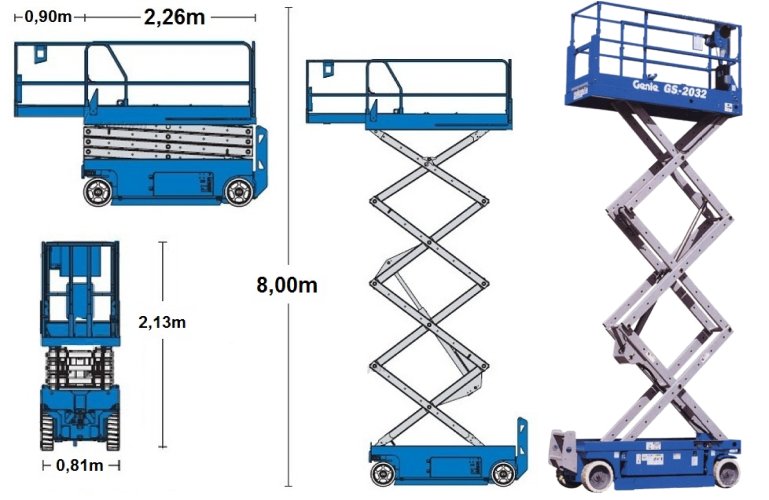 Imagem ilustrativa da plataforma